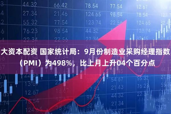 大资本配资 国家统计局：9月份制造业采购经理指数（PMI）为498%，比上月上升04个百分点